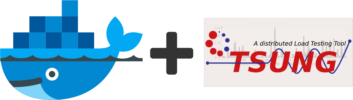 Tsung - Docker Image